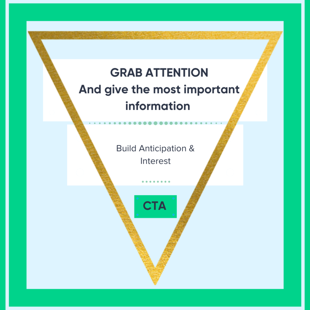 Inverted triangle of content for email campaigns