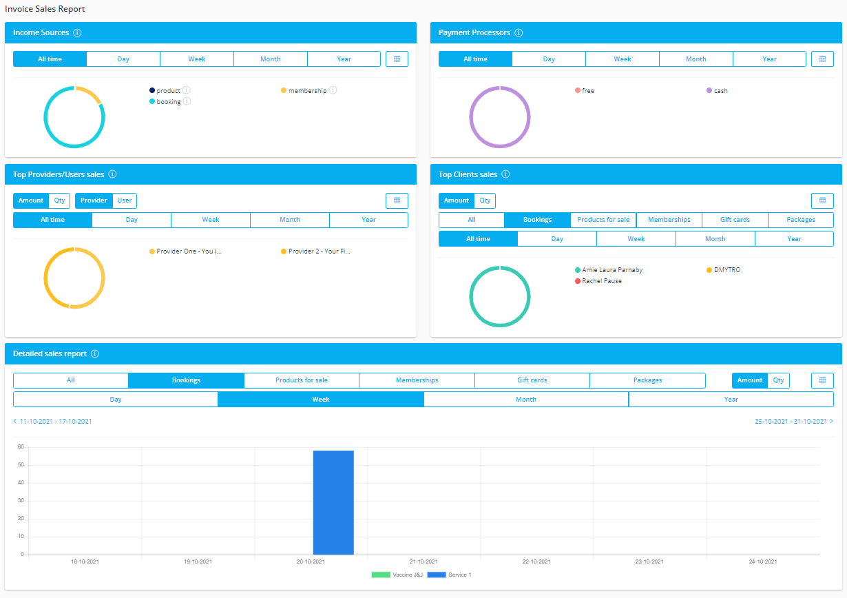 custom feature reports require Accept payments - Invoice Sales Report